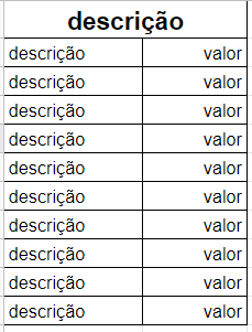 Tabela2